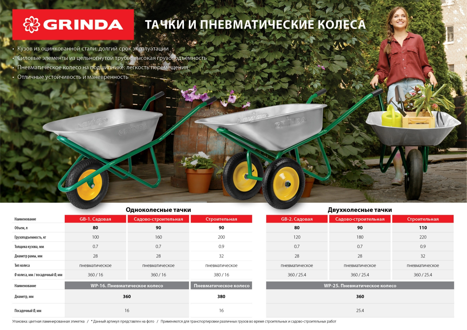 GRINDA WP-16, 3.25″ х 360 мм, для тачек (арт. 422396, 422399), стальной диск, подшипник — 16 мм, пневматическое колесо (422405)