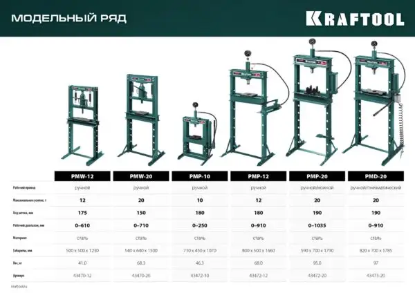 KRAFTOOL PMP-10, 10 т, гидравлический пресс с гидронасосом и манометром (43472-10) — изображение 8
