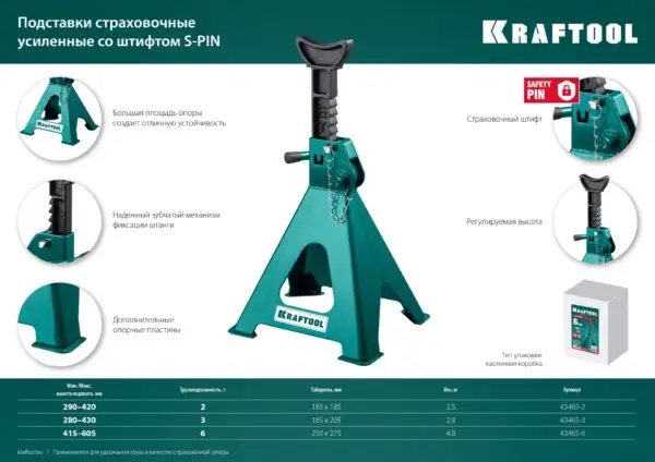 KRAFTOOL S-PIN, 3 т, 280 - 430 мм, усиленная страховочная подставка со штифтом (43465-3) — изображение 8
