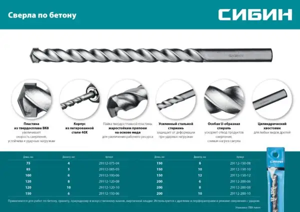 СИБИН 8 x 200 мм, сверло по бетону (29112-200-08) — изображение 5