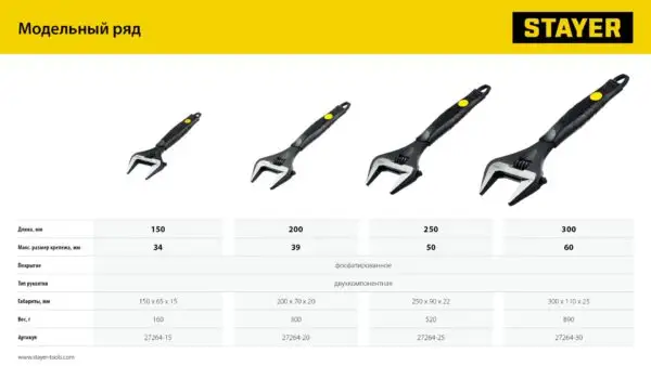 STAYER Cobra, 300/60 мм, разводной ключ, Professional (27264-30) — изображение 6