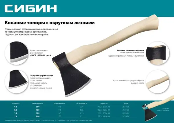 СИБИН 1200/1550 г, 500 мм, кованый топор с округлым лезвием (2070-12) — изображение 3