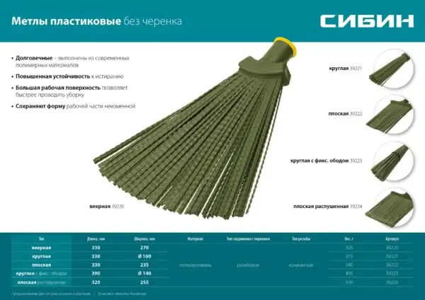 СИБИН 380 х 270 мм, полипропилен, коническое резьбовое соединение, плоская, распушенная, гибкая, пластиковая метла (39224) — изображение 4