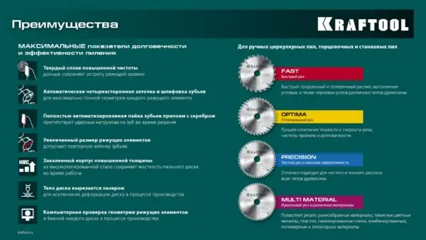 KRAFTOOL Fast, 190 х 20 мм, 24Т, пильный диск по дереву (36950-190-20) — изображение 6