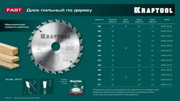 KRAFTOOL Fast, 190 х 20 мм, 24Т, пильный диск по дереву (36950-190-20) — изображение 7