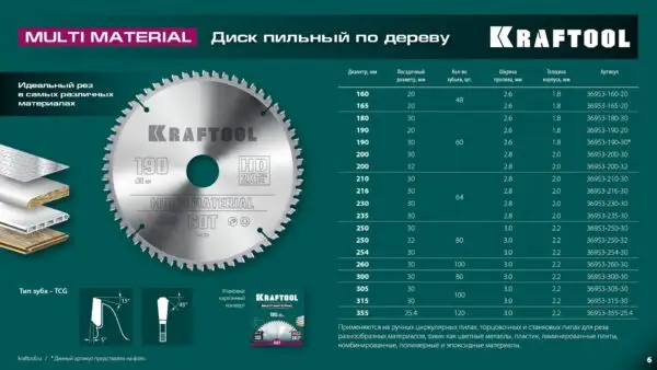 KRAFTOOL Multi Material, 200 х 32 мм, 60Т, пильный диск по алюминию (36953-200-32) — изображение 7