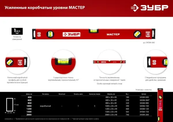 ЗУБР МАСТЕР, 1200 мм, уровень с усиленным профилем (34584-120) — изображение 7