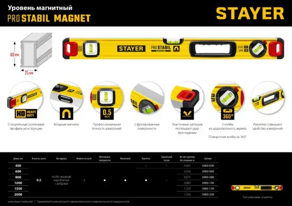 STAYER PRO STABIL, 800 мм, усиленный профиль, магнитный уровень с поворотным глазком, Professional (3480-080) — изображение 10