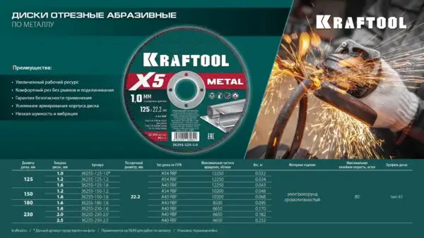 KRAFTOOL X5 Metal 230x2.5 мм по металлу отрезной диск для УШМ (36255-230-2.5) — изображение 5