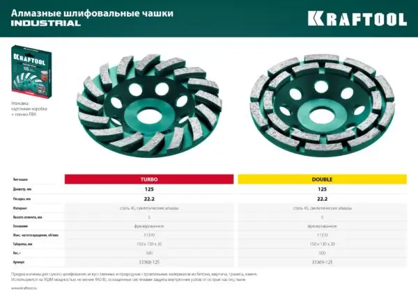 KRAFTOOL Turbo, d 125 мм, сегментная алмазная шлифовальная чашка, INDUSTRIAL (33368-125) — изображение 6