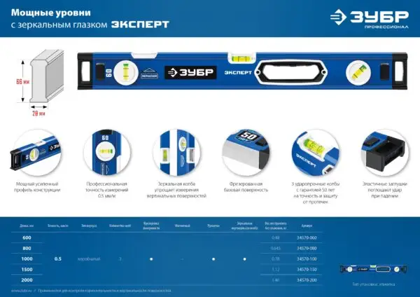 ЗУБР ЭКСПЕРТ, 1000 мм, с зеркальным глазком, уровень с усиленным профилем, Профессионал (34570-100) — изображение 10