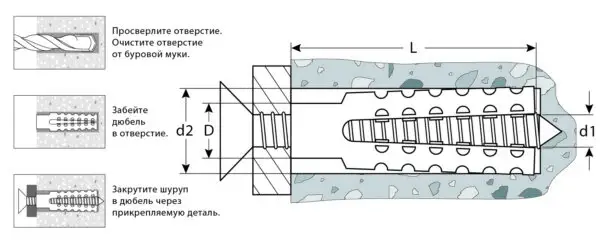 ЗУБР 10 х 60 мм, 80 шт, металлический дюбель для газобетона (302922-10-060) — изображение 4