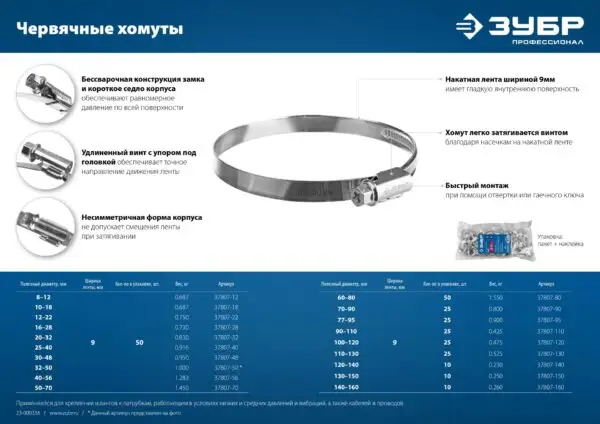 ЗУБР Х-9Н, 20 - 32 мм, накатная лента 9 мм, цинк, 50 шт, червячный хомут (37807-32) — изображение 9