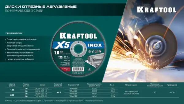 KRAFTOOL X5 INOX 230x2.0 мм по нерж. стали отрезной диск для УШМ (36256-230-2.0) — изображение 5