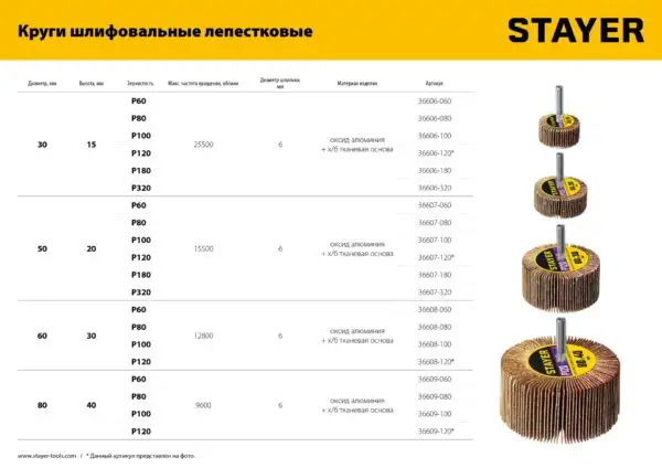 STAYER d 50 x 20 мм, P320, на шпильке d 6 мм, круг шлифовальный лепестковый (36607-320) — изображение 6