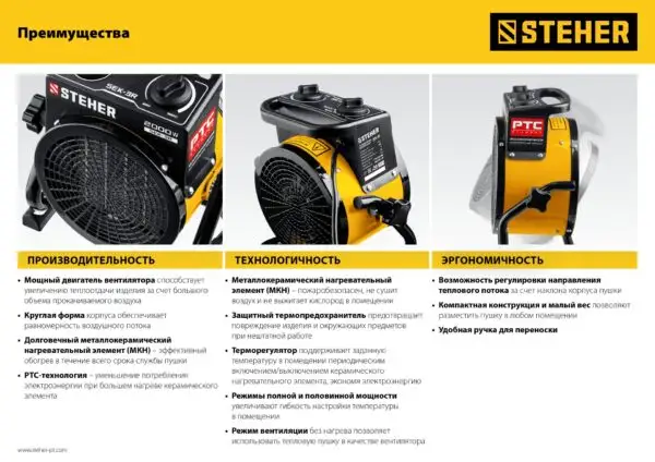 STEHER 2 кВт, электрическая тепловая пушка (SEK-3R) — изображение 9