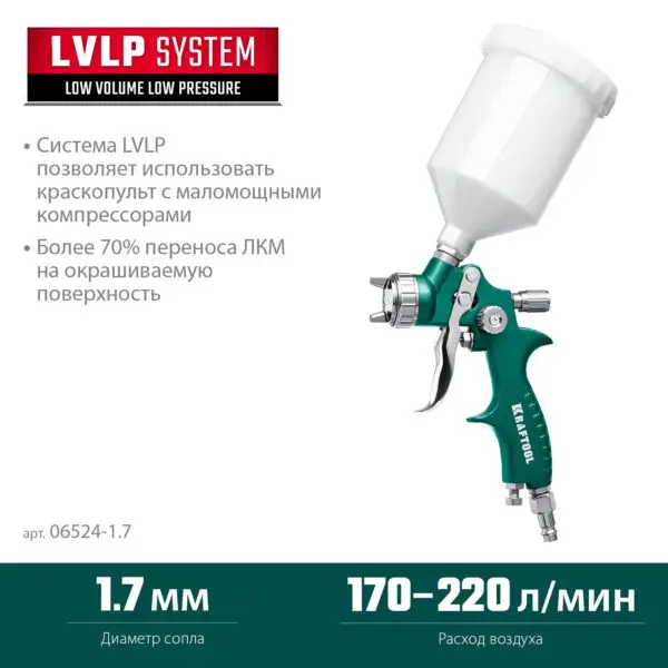 KRAFTOOL AirFlat, LVLP, 1.7 мм, пневматический краскопульт с верхним бачком (06524-1.7) — изображение 3