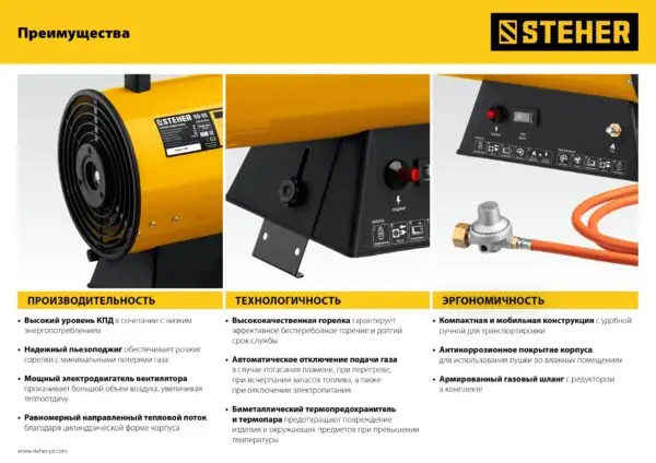STEHER 18 кВт, газовая тепловая пушка (SG-25) — изображение 9