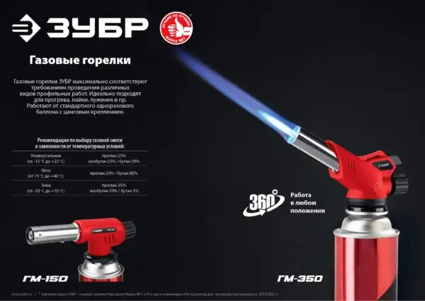 ЗУБР ГМ-150, 1300°C, газовая горелка с пьезоподжигом на баллон с цанговым соединением (55554) — изображение 8