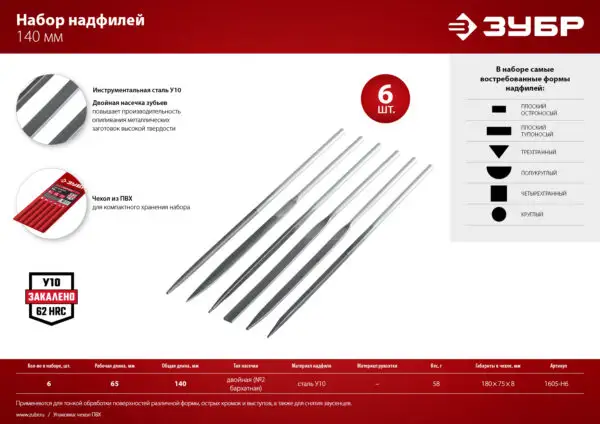 ЗУБР 6 шт, 140 мм, набор надфилей в чехле (1605-H6) — изображение 5