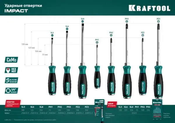 KRAFTOOL IMPACT PZ 3, сквозной стержень Cr-Mo, Ударная отвертка (250035-3) — изображение 6