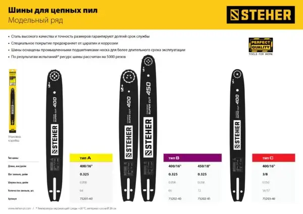 STEHER type A, шаг 0.325″, паз 1.5 мм, 40 см, шина для бензопил (75201-40) — изображение 6