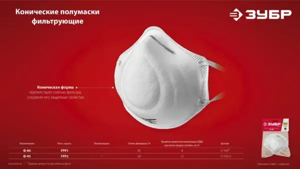 ЗУБР Ф-80, класс защиты FFP1, коническая, фильтрующая полумаска (11169) — изображение 7