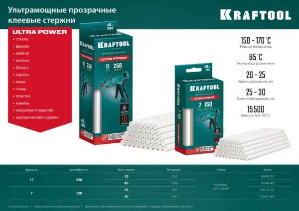 KRAFTOOL Ultra Power, 11 х 250 мм, 40 шт, ультрамощные, прозрачные, клеевые стержни (06848-40) — изображение 3