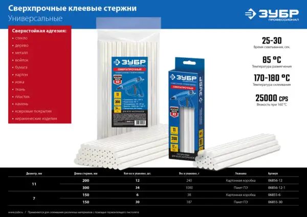 ЗУБР 7 х 150 мм, 6 шт, сверхпрочные прозрачные клеевые стержни, Профессионал (06855-6) — изображение 2