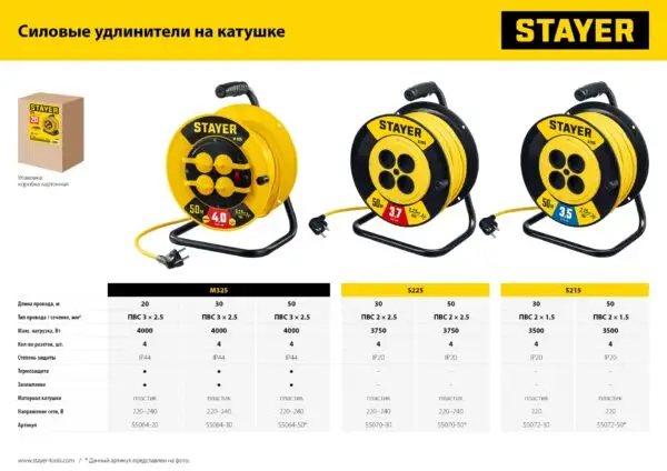 STAYER S-215, ПВС, 2 х 1.5 мм2, 30 м, 3500 Вт, силовой удлинитель на катушке (55072-30) — изображение 7