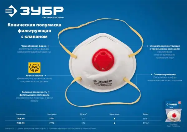 ЗУБР ПФК-95, класс защиты FFP2, коническая, фильтрующая полумаска с клапаном выдоха (11162) — изображение 3
