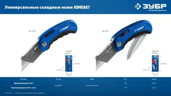 ЗУБР Компакт-2-А24, технический, универсальный складной нож 2-в-1 с трапециевидным лезвием (09227) — изображение 4
