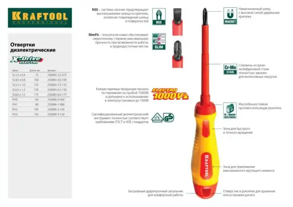KRAFTOOL SL2.5 х 75 мм, высоковольтная отвертка (250083-2.5-075) — изображение 10