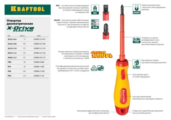 KRAFTOOL SL2.5 х 75 мм, высоковольтная отвертка (250083-2.5-075) — изображение 11