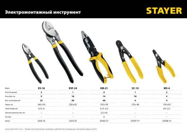 STAYER Hercules XSF-24, d 16 мм, 240 мм, усиленный, кабелерез, Professional (2333-25) — изображение 8