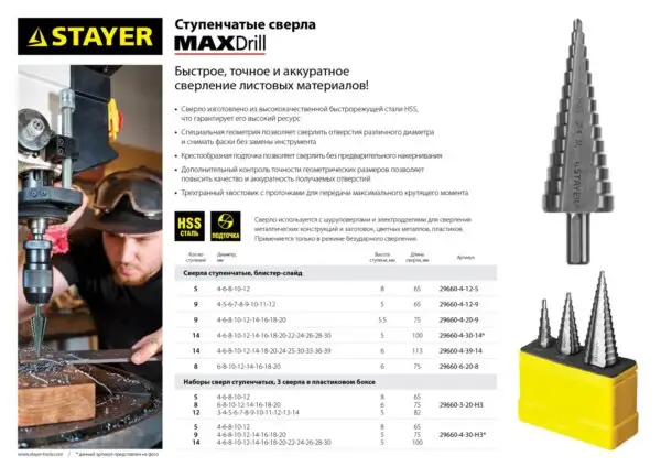 STAYER 4-30 мм, 14 ступеней, сталь HSS, ступенчатое сверло (29660-4-30-14) — изображение 5