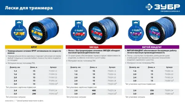 ЗУБР ВИТОЙ КВАДРАТ, 2.4 мм, 350 м, леска для триммера, Профессионал (71035-2.4) — изображение 11
