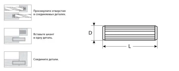 ЗУБР 8 x 35 мм, 20 шт, бук, мебельные шканты (4-308016-08-35) — изображение 3