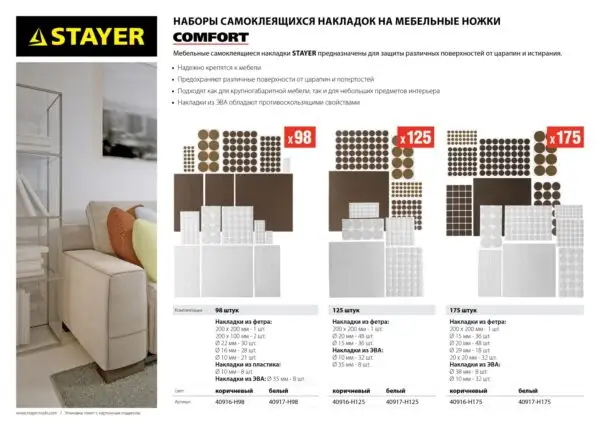 STAYER белые, самоклеящиеся, 175 шт, набор мебельных накладок (40917-H175) — изображение 5