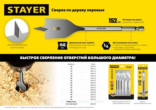 STAYER Flat, 45 x 152 мм, перовое, cверло по дереву (2950-45) — изображение 4