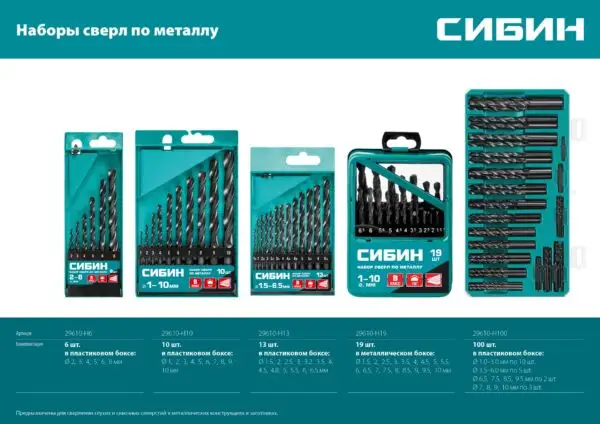 СИБИН 19 шт, (1-10 мм), быстрорежущая сталь, класс В, мет.бокс, набор сверл по металлу (29610-H19) — изображение 5