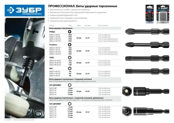 ЗУБР 10 мм, 60 мм, удлиненная, ударная бита с торцевой головкой, Профессионал (26377-10) — изображение 7