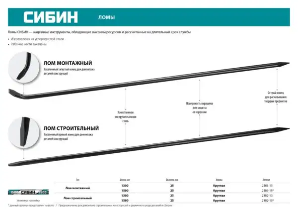 СИБИН 1500 мм, d 25 мм, монтажный лом (2183-15) — изображение 9