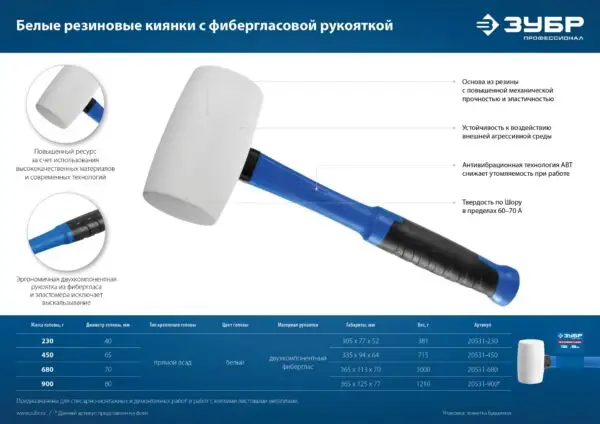 ЗУБР 450 г, белая, резиновая киянка, Профессионал (20531-450) — изображение 12