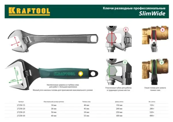 KRAFTOOL SlimWide, 300/60 мм, разводной ключ (27258-30) — изображение 4