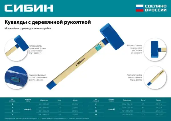 СИБИН 5 кг, кувалда с удлинённой деревянной рукояткой (20133-5) — изображение 9