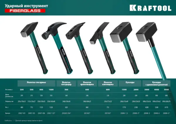 KRAFTOOL Fiberglass, 1.5 кг, кувалда (2008-1.5) — изображение 9