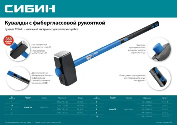 СИБИН 1.5 кг, кувалда с фиберглассовой рукояткой (20134-1.5) — изображение 11