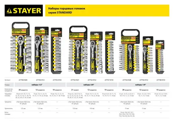 STAYER RSS 10M, 10 предм., (3/8″), набор торцовых головок (27757-H10) — изображение 5
