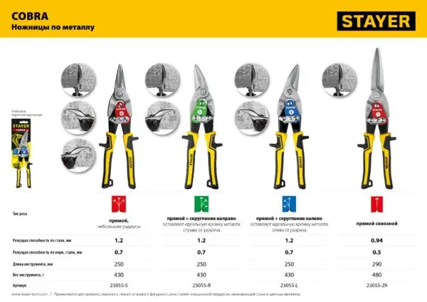 STAYER Cobra, 250 мм, левые ножницы по металлу (23055-L) — изображение 8